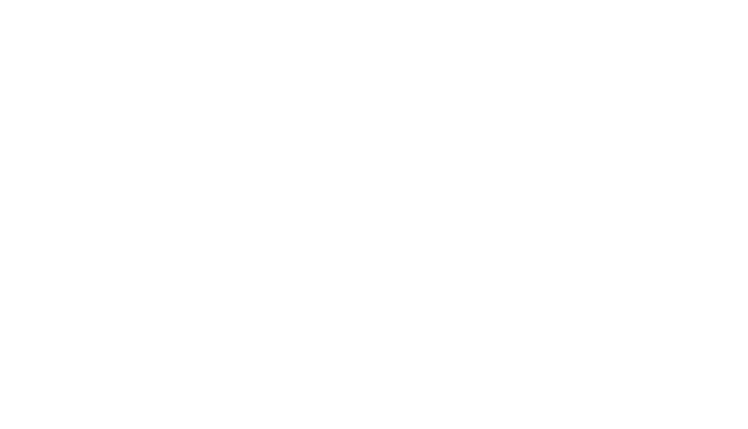 RUA